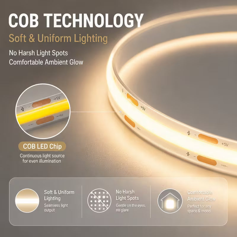 LED Strip Lights